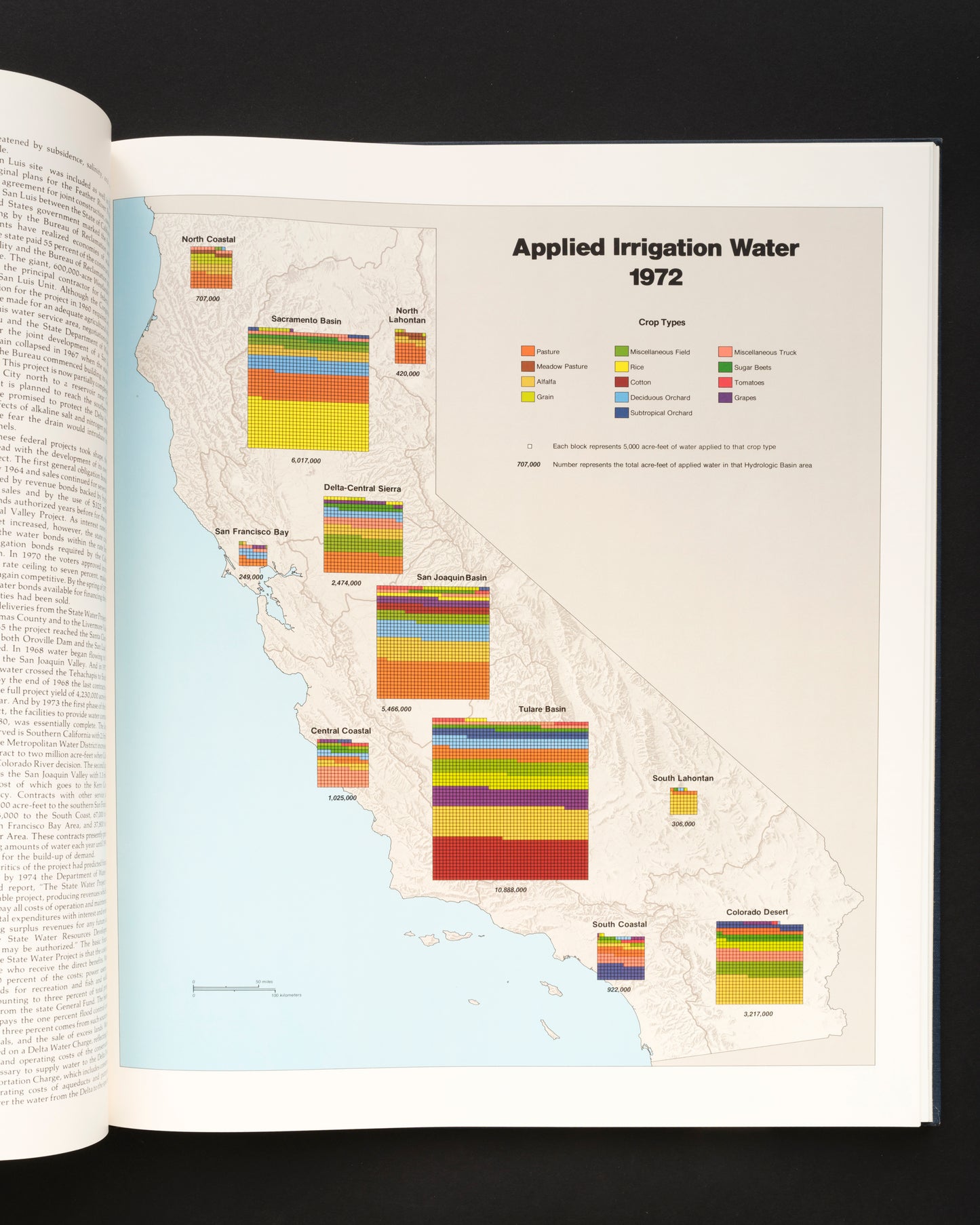 The California Water Atlas