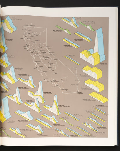 The California Water Atlas