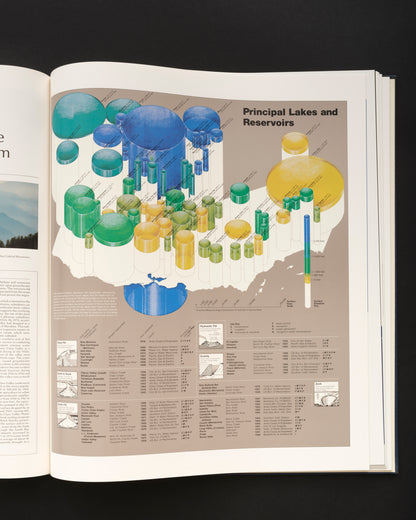 The California Water Atlas